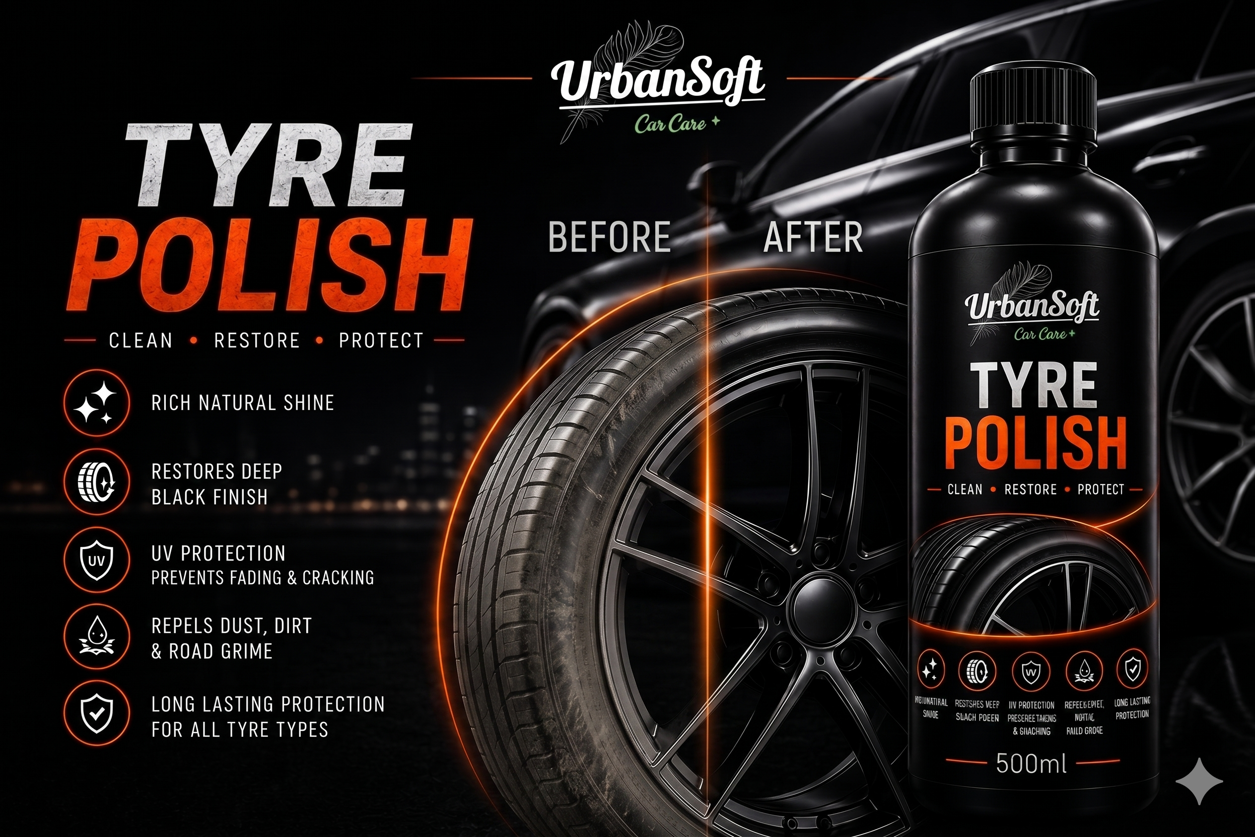 UrbanSoft Tyre Polish (USCCTP250)