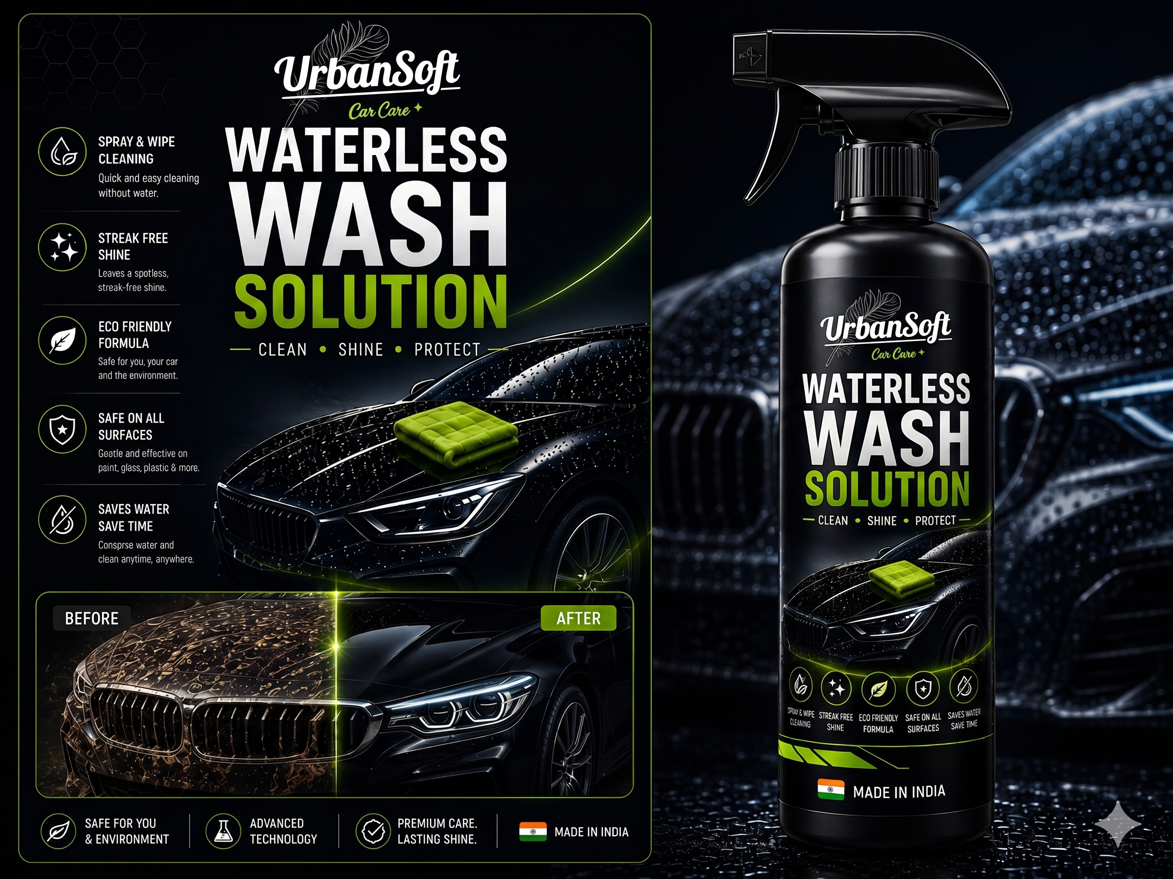 UrbanSoft Waterless Wash Solution (USCCWW250)